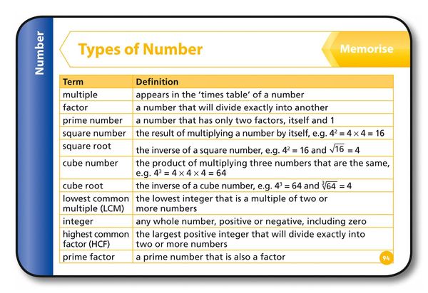 Produktbild: Collins Gcse: AQA GCSE 9-1 Maths Higher Revision Cards