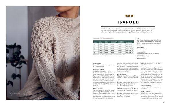 Produktbild: Wohlf&uuml;hlmaschen f&uuml;r Gro&szlig; und Klein