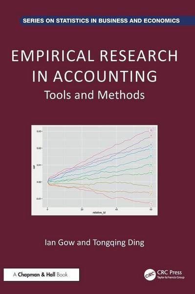 Produktbild: Empirical Research in Accounting