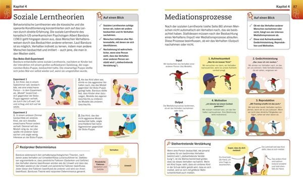 Produktbild: Visuelles Wissen. Psychologie