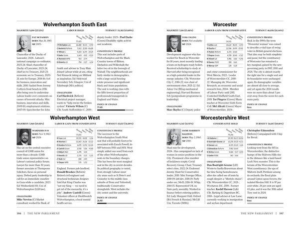 Produktbild: The Times Guide to the House of Commons 2024