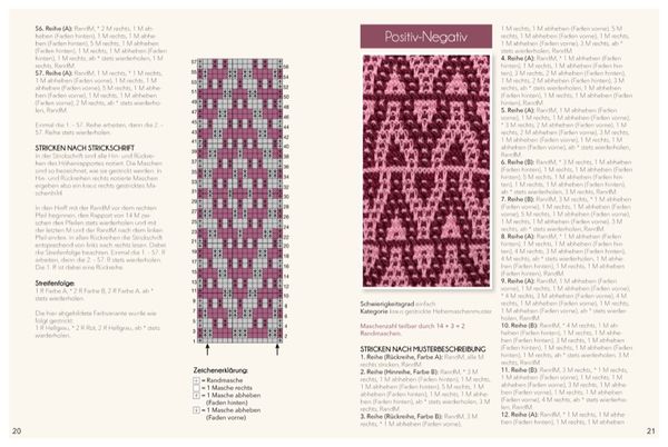 Produktbild: Das große Strickmuster 1x1