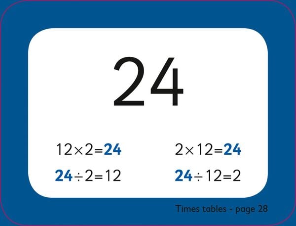 Produktbild: Times Tables Flashcards