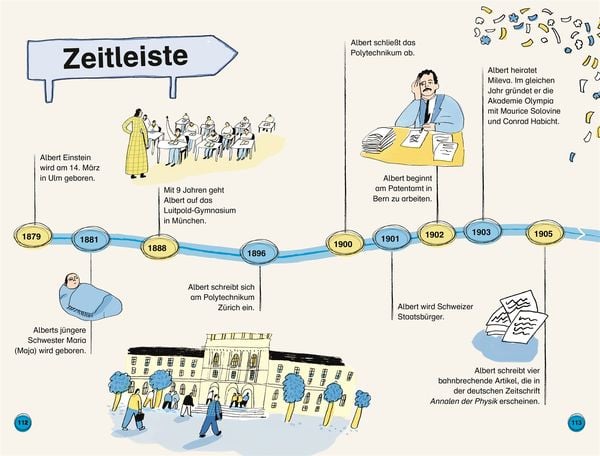 Produktbild: SUPERLESER! Das Leben von Albert Einstein