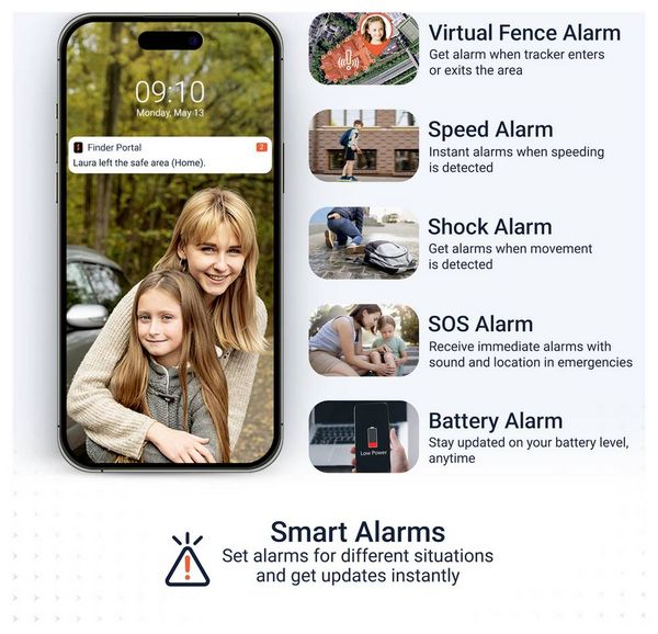 Produktbild: Storage Solutions ALLROUND GPS Tracker Fahrzeugtracker, Personentracker, Multifunktionstracker Schwarz 1 St.