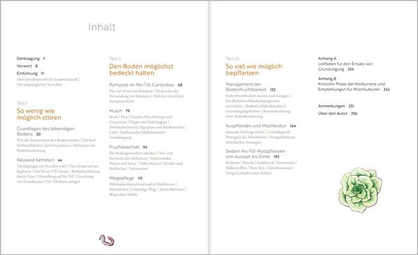 Produktbild: Das gro&szlig;e Boden-Handbuch