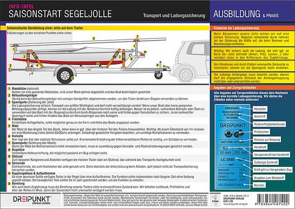 Produktbild: Saisonstart Segeljolle