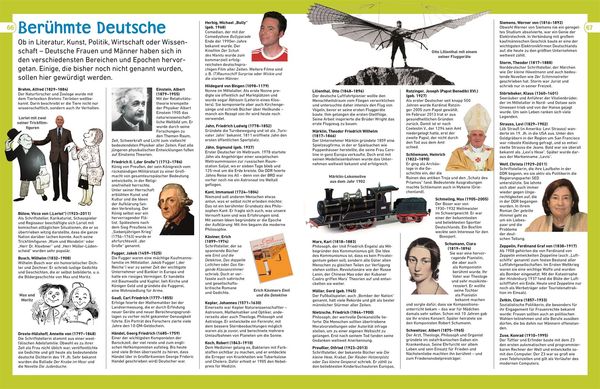 Produktbild: Memo Wissen entdecken. Deutschland