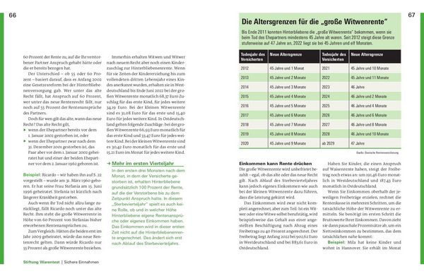 Produktbild: Finanzplaner Witwen und Witwer