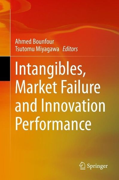 Produktbild: Intangibles, Market Failure and Innovation Performance