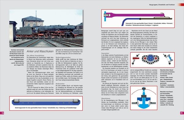 Produktbild: Dampfloktechnik