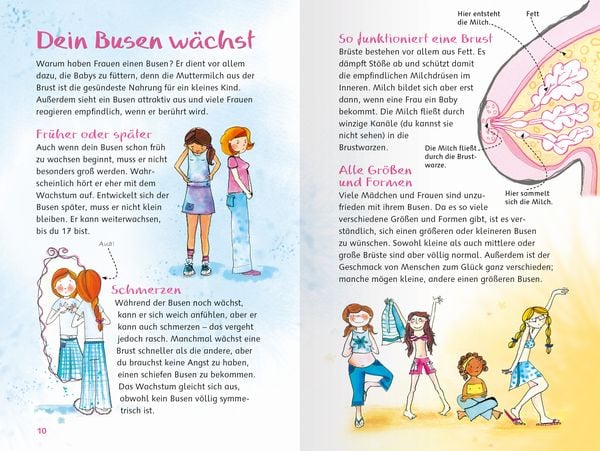 Produktbild: Was M&auml;dchen wissen wollen