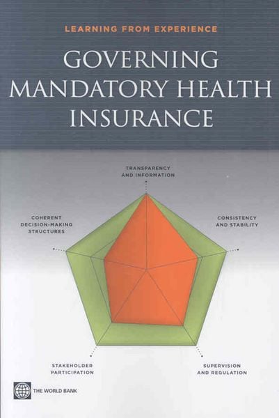 Produktbild: Governing Mandatory Health Ins