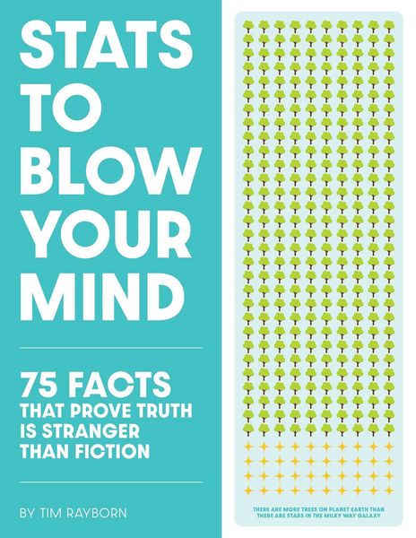 Produktbild: STATS to Blow Your Mind!