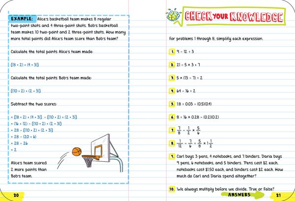 Produktbild: Everything You Need to Ace Pre-Algebra and Algebra I in One Big Fat Notebook