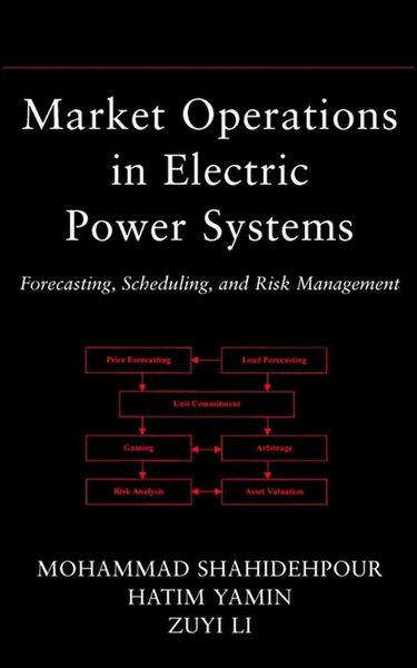 Produktbild: Market Operations in Electric Power Systems