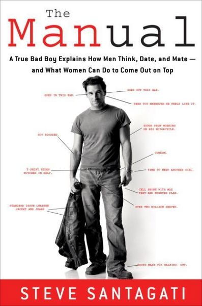 Produktbild: The Manual