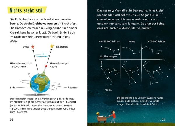 Produktbild: Pixi Wissen 119: Sternenhimmel