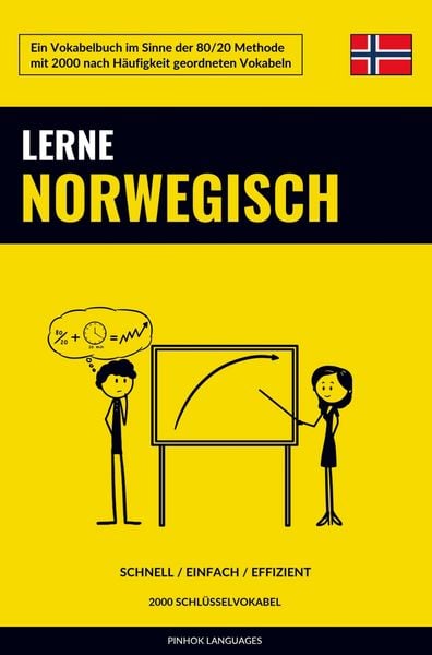 Produktbild: Lerne Norwegisch - Schnell / Einfach / Effizient