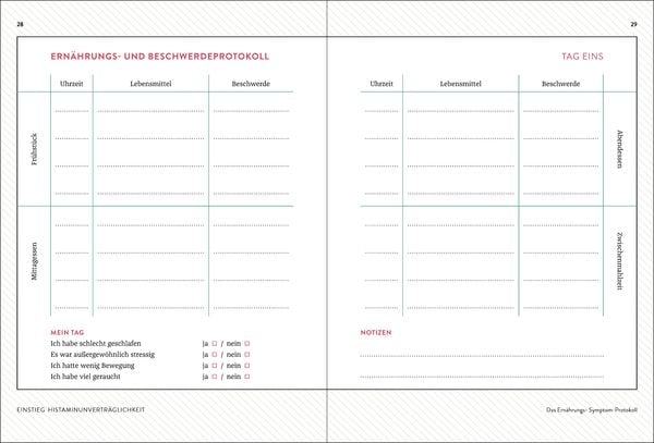 Produktbild: Mein Histaminintoleranz-Journal