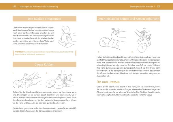 Produktbild: Massage-Handbuch