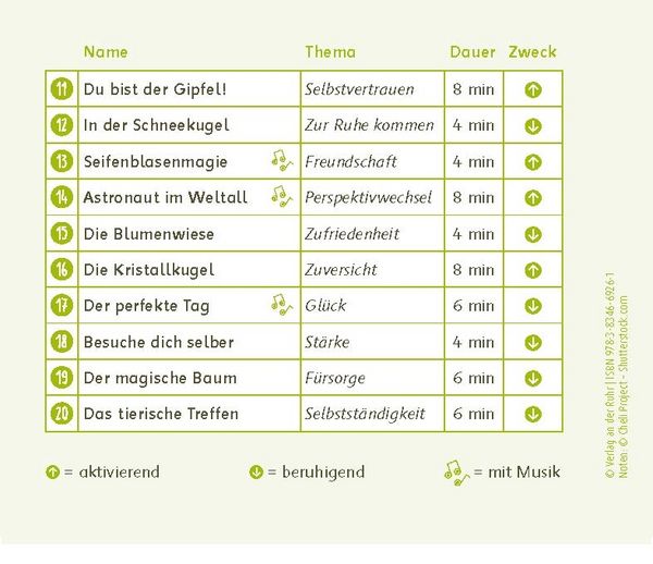 Produktbild: 20 kleine Traumreisen f&uuml;r zwischendurch