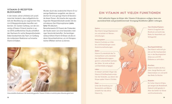 Produktbild: Superhormon Vitamin D