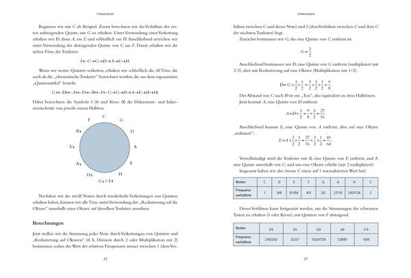 Produktbild: Die Mathematik der Musik