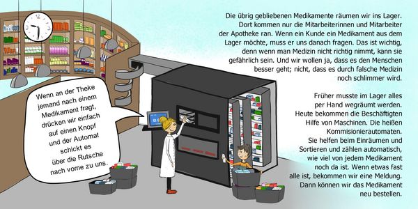 Produktbild: Mein Tag in der Apotheke