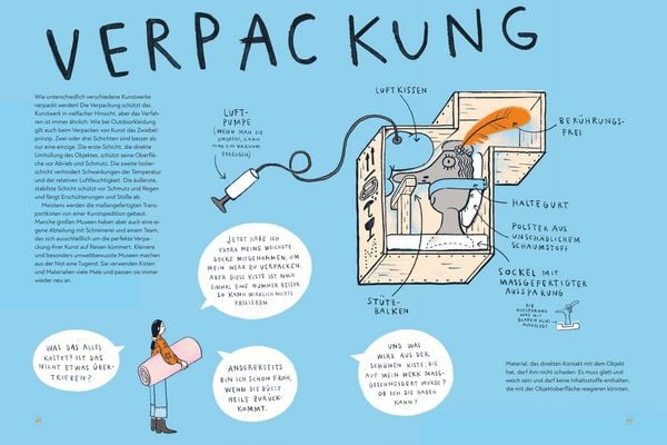 Produktbild: Wie rettet man Kunst?