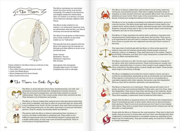 Produktbild: Signs of the Zodiac