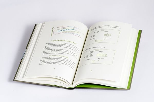 Produktbild: Artgerecht - Das andere Babybuch