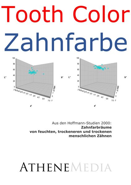 Produktbild: Zahnfarbr&auml;ume von feuchten, trockeneren und trockenen menschlichen Z&auml;hnen