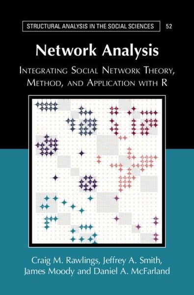 Produktbild: Network Analysis