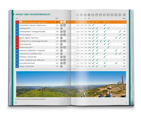 Produktbild: KOMPASS Wanderf&uuml;hrer Oberallg&auml;u, 50 Touren