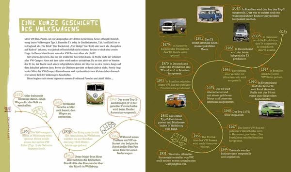 Produktbild: Das VW Camper Kochbuch