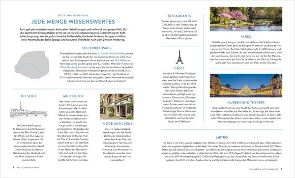 Produktbild: Secret Places Paris