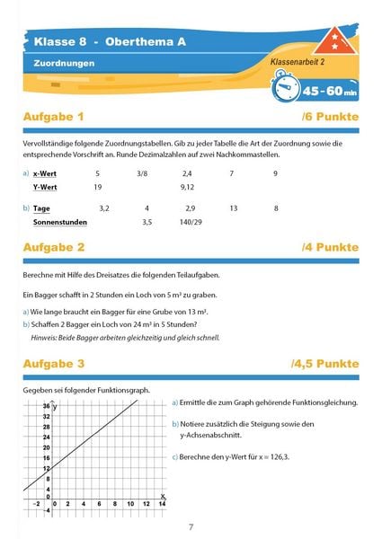 Produktbild: Mathematik Klassenarbeits-Trainer Klasse 8 &ndash; StrandMathe