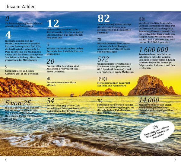Produktbild: DuMont direkt Reisef&uuml;hrer Ibiza, Formentera