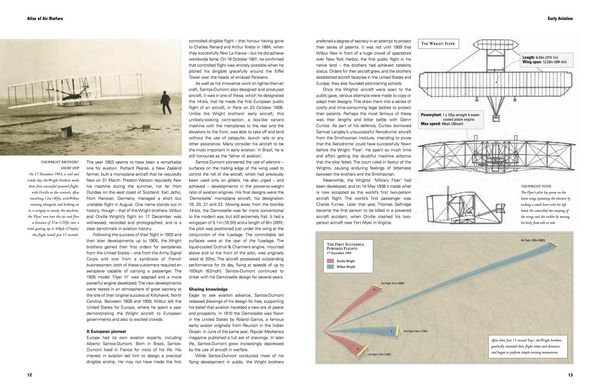 Produktbild: Air Warfare Illustrated Atlas