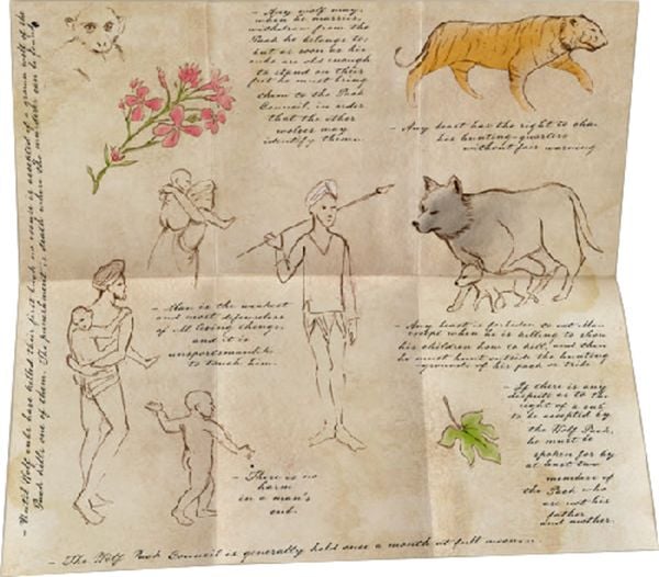 Produktbild: Das Dschungelbuch