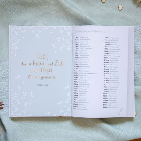 Produktbild: Unsere Hochzeitstage