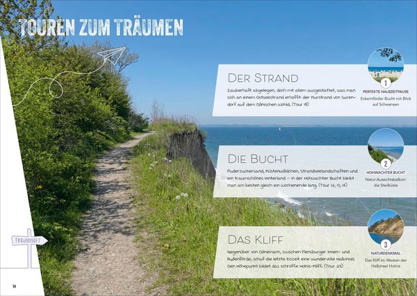 Produktbild: Wandertr&auml;ume Ostseek&uuml;ste