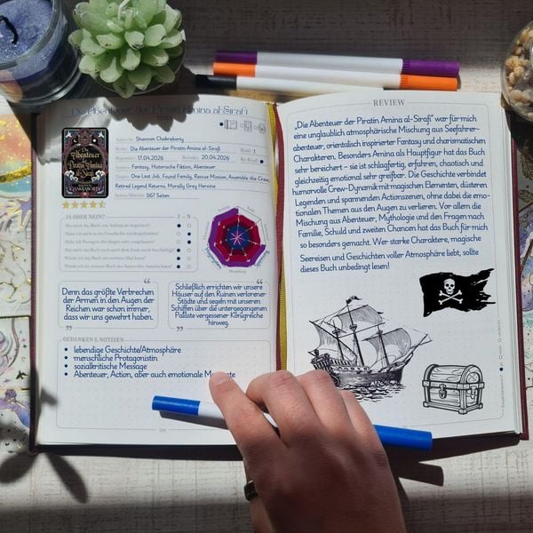 Produktbild: Das Panini Lesejournal