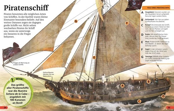 Produktbild: Superchecker! Piraten
