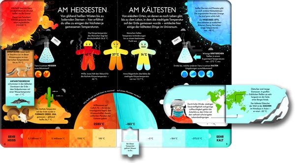 Produktbild: Allerhand spannende Rekorde: St&auml;rker, schlauer, gef&auml;hrlicher
