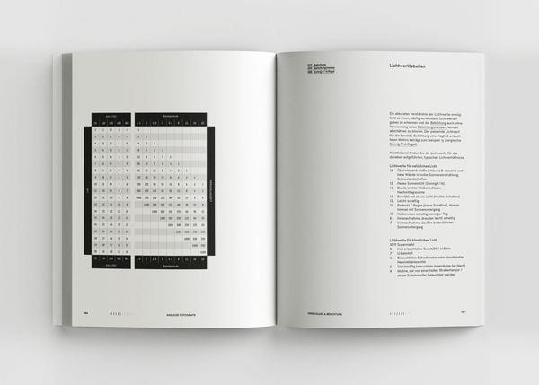 Produktbild: Analoge Fotografie