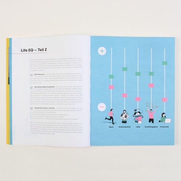 Produktbild: Work-Life-Romance