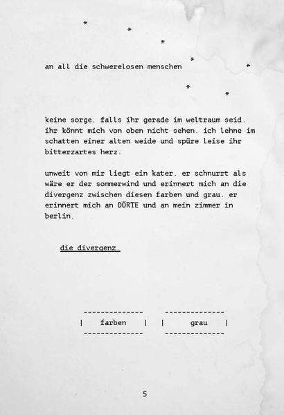 Produktbild: D&ouml;rte &uuml;berwinden