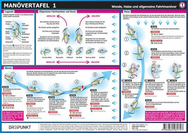 Produktbild: Info-Tafel-Set Man&ouml;ver unter Segel